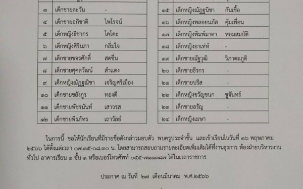 ประกาศรายชื่อนักเรียนที่มีสิทธิ์เข้าเรียนชั้นอนุบาล (ระดับปฐมวัย) เเละชั้นประถมศึกษาปีที่ 1 (หลักสูตรห้องเรียนปกติ)