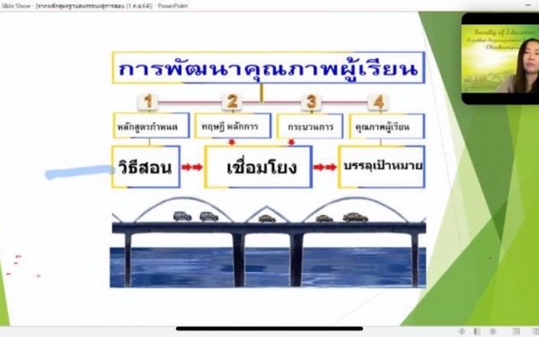 อบรม “การจัดการเรียนการสอนตามหลักสูตรแกนกลางการศึกษาขั้นพื้นฐาน พุทธศักราช 2551 เพื่อเตรียมครูสู่หลักสูตรฐานสมรรถนะ “ (วันที่ 1-2 กันยายน 2564 เวลา 09.00-16.00 น.) 