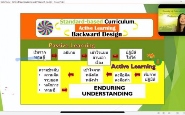 อบรม “การจัดการเรียนการสอนตามหลักสูตรแกนกลางการศึกษาขั้นพื้นฐาน พุทธศักราช 2551 เพื่อเตรียมครูสู่หลักสูตรฐานสมรรถนะ “ (วันที่ 1-2 กันยายน 2564 เวลา 09.00-16.00 น.) 