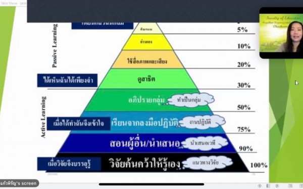 อบรม “การจัดการเรียนการสอนตามหลักสูตรแกนกลางการศึกษาขั้นพื้นฐาน พุทธศักราช 2551 เพื่อเตรียมครูสู่หลักสูตรฐานสมรรถนะ “ (วันที่ 1-2 กันยายน 2564 เวลา 09.00-16.00 น.) 