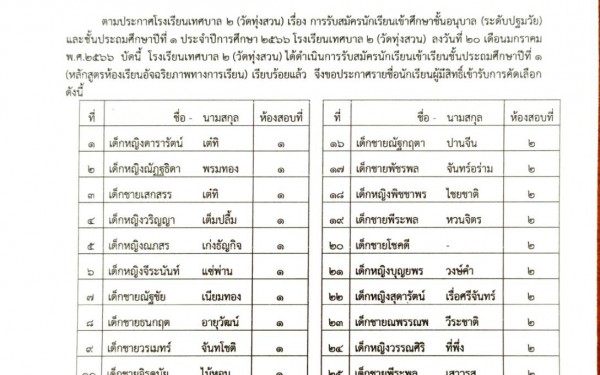 ประกาศรายชื่อผู้มีสิทธิ์เข้ารับการคัดเลือกหลักสูตรห้องเรียนอัจฉริยภาพทางการเรียนชั้นประถมศึกษาปีที่ 1